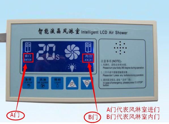 風淋室電路板主板顯示A門代表風淋室進門，B門代表風淋室內門

