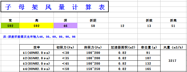 中央空調(diào)板式初效過濾器阻力，風量，容塵量